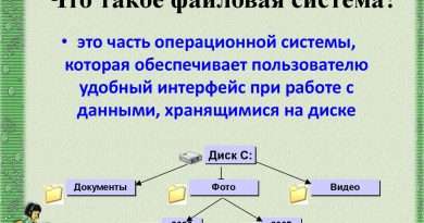 Файловая система: что это такое и как она работает. Смотреть фото Файловая система: что это такое и как она работает. Смотреть картинку Файловая система: что это такое и как она работает. Картинка про Файловая система: что это такое и как она работает. Фото Файловая система: что это такое и как она работает